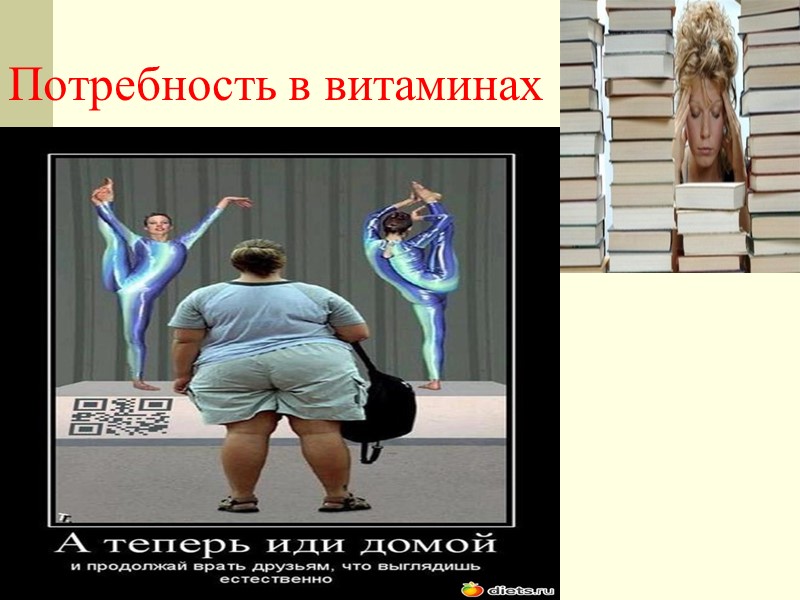 Потребность в витаминах